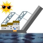 Bascule Bridge Mystic River